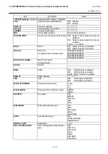 Preview for 47 page of Toshiba B-EP2DL Series System Mode Manual