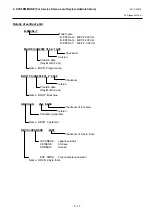 Preview for 51 page of Toshiba B-EP2DL Series System Mode Manual