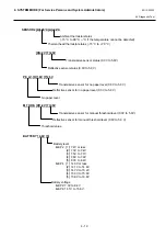 Preview for 53 page of Toshiba B-EP2DL Series System Mode Manual