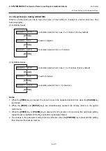 Preview for 57 page of Toshiba B-EP2DL Series System Mode Manual