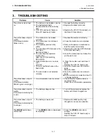 Preview for 26 page of Toshiba B-EP4DL Series Maintenance Manual