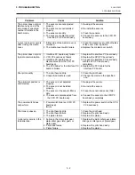 Preview for 27 page of Toshiba B-EP4DL Series Maintenance Manual