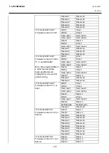 Preview for 109 page of Toshiba B-EX4 SERIES Maintenance Manual