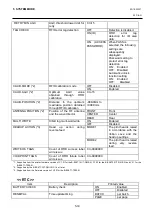 Preview for 115 page of Toshiba B-EX4 SERIES Maintenance Manual