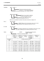 Preview for 120 page of Toshiba B-EX4 SERIES Maintenance Manual