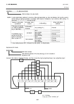 Preview for 121 page of Toshiba B-EX4 SERIES Maintenance Manual