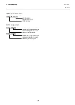 Preview for 124 page of Toshiba B-EX4 SERIES Maintenance Manual