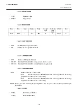 Preview for 134 page of Toshiba B-EX4 SERIES Maintenance Manual