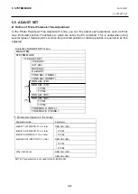 Preview for 143 page of Toshiba B-EX4 SERIES Maintenance Manual