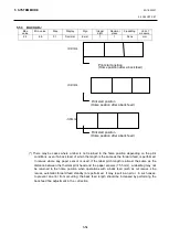 Preview for 150 page of Toshiba B-EX4 SERIES Maintenance Manual