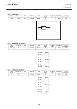 Preview for 151 page of Toshiba B-EX4 SERIES Maintenance Manual