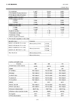 Preview for 169 page of Toshiba B-EX4 SERIES Maintenance Manual