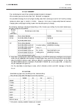 Preview for 185 page of Toshiba B-EX4 SERIES Maintenance Manual