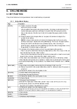 Preview for 197 page of Toshiba B-EX4 SERIES Maintenance Manual