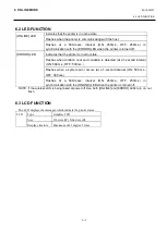 Preview for 199 page of Toshiba B-EX4 SERIES Maintenance Manual