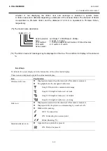 Preview for 201 page of Toshiba B-EX4 SERIES Maintenance Manual