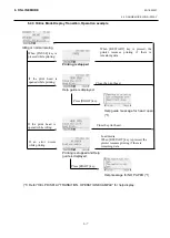 Preview for 203 page of Toshiba B-EX4 SERIES Maintenance Manual