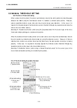 Preview for 206 page of Toshiba B-EX4 SERIES Maintenance Manual