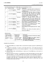 Preview for 208 page of Toshiba B-EX4 SERIES Maintenance Manual