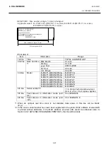 Preview for 218 page of Toshiba B-EX4 SERIES Maintenance Manual