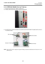 Preview for 269 page of Toshiba B-EX4 SERIES Maintenance Manual