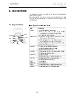 Предварительный просмотр 87 страницы Toshiba B-EX4T2 SERIES Owner'S Manual