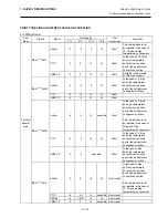 Предварительный просмотр 114 страницы Toshiba B-EX4T2 SERIES Owner'S Manual