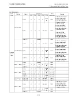 Предварительный просмотр 116 страницы Toshiba B-EX4T2 SERIES Owner'S Manual