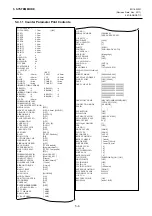 Предварительный просмотр 92 страницы Toshiba B-EX6 Series Maintenance Manual