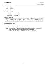 Предварительный просмотр 120 страницы Toshiba B-EX6 Series Maintenance Manual