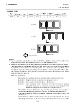 Предварительный просмотр 122 страницы Toshiba B-EX6 Series Maintenance Manual