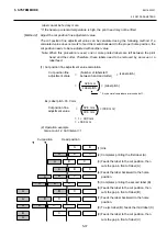 Предварительный просмотр 123 страницы Toshiba B-EX6 Series Maintenance Manual