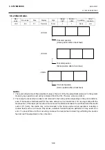 Предварительный просмотр 125 страницы Toshiba B-EX6 Series Maintenance Manual