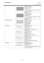 Предварительный просмотр 169 страницы Toshiba B-EX6 Series Maintenance Manual