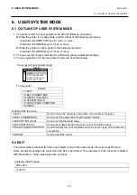 Предварительный просмотр 179 страницы Toshiba B-EX6 Series Maintenance Manual