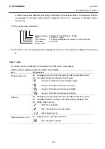 Предварительный просмотр 193 страницы Toshiba B-EX6 Series Maintenance Manual