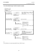 Предварительный просмотр 195 страницы Toshiba B-EX6 Series Maintenance Manual