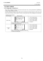 Предварительный просмотр 196 страницы Toshiba B-EX6 Series Maintenance Manual