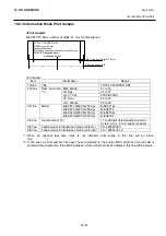 Предварительный просмотр 209 страницы Toshiba B-EX6 Series Maintenance Manual