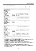 Предварительный просмотр 221 страницы Toshiba B-EX6 Series Maintenance Manual