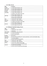 Preview for 12 page of Toshiba B-EX6T Series Key Operation Specification