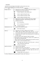 Preview for 15 page of Toshiba B-EX6T Series Key Operation Specification