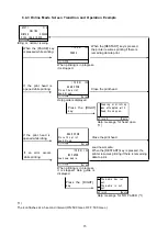 Preview for 16 page of Toshiba B-EX6T Series Key Operation Specification