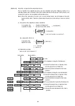 Preview for 91 page of Toshiba B-EX6T Series Key Operation Specification