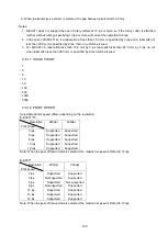 Предварительный просмотр 101 страницы Toshiba B-EX6T Series Key Operation Specification