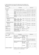 Preview for 113 page of Toshiba B-EX6T Series Key Operation Specification