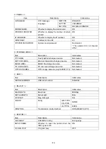 Preview for 115 page of Toshiba B-EX6T Series Key Operation Specification