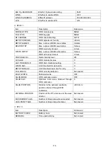 Preview for 117 page of Toshiba B-EX6T Series Key Operation Specification