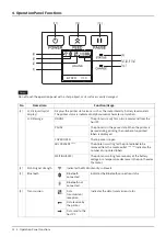 Preview for 13 page of Toshiba B-FP2D-GH30-QM-S Owner'S Manual