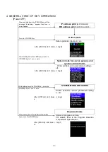 Preview for 8 page of Toshiba B-FP2D Series Key Operation Specification